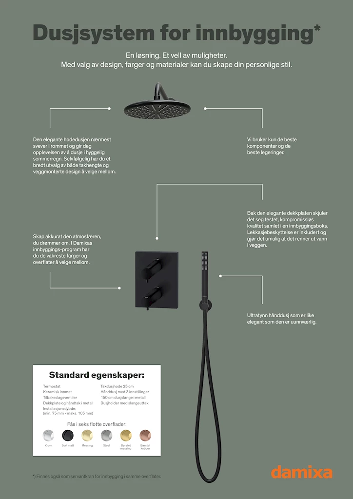 Silhouet takdusj for innbygging, krom Silhouet takdusj for innbygging, krom
